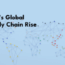 India supply chain